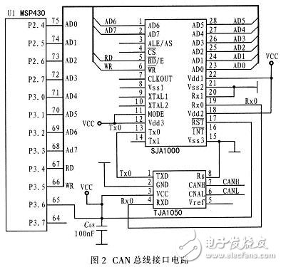 CAN總線與MSP430紅外檢測系統電路