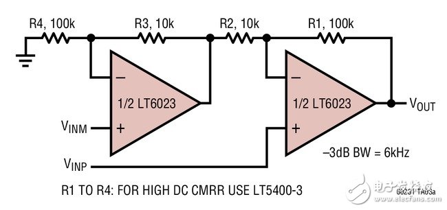 跨阻抗放大器應用電路設計精華剖析 —電路圖天天讀（216）