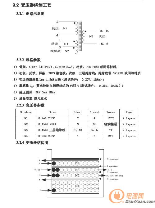 FT332-7