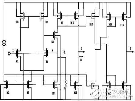 圖1 CCII 電路結構