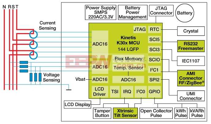 ELECTRONICTAMPERBD.jpg