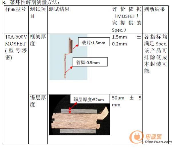 表8-2