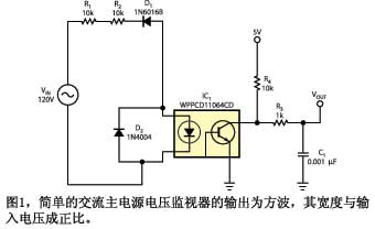 圖1簡單的交流主電源電壓監視器的輸出為方波其寬度與輸入電壓成正比