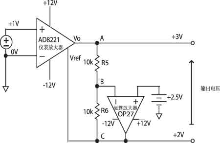 設計差分輸出儀表放大器的改進方法