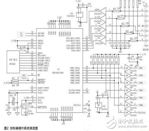 解讀采用DSP工業電機控制系統電路