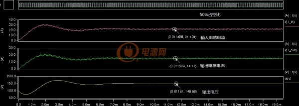 連續輸入輸出仿真